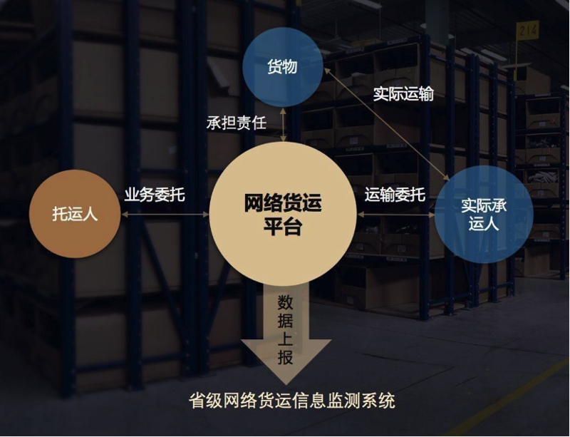 政务系统开发：构建高效便民的数字政府